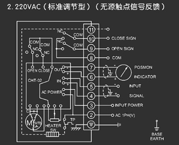 220VAC標準調節型<a href='http://www.guotianmpjd.cn/Product/diefa/diandongdiefa/' target='_blank'>電動<a href='http://www.guotianmpjd.cn/Product/diefa/' target='_blank'>蝶閥</a></a>接線圖（